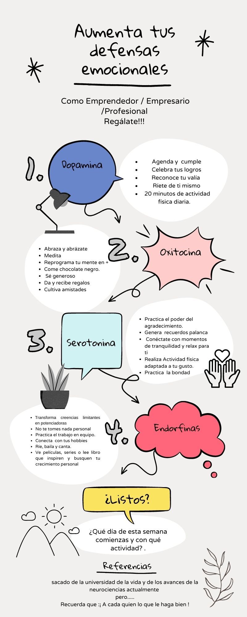 cerebro, emocional, inteligencia, mentes brillantes, neurociencia, neuromarketing, neurotrasmisores, salud mental