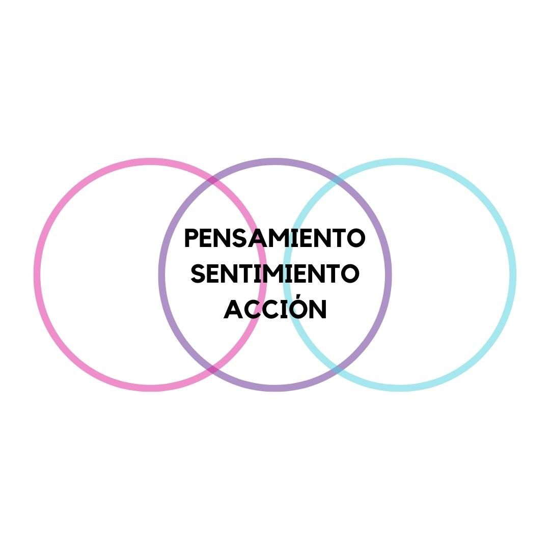 cerebro, emocional, inteligencia, mentes brillantes, neurociencia, neuromarketing, neurotrasmisores, salud mental